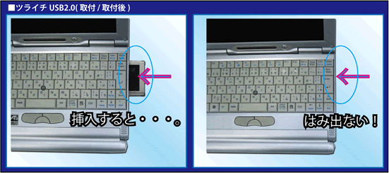 SD-CBU2-Z1ڑC[W