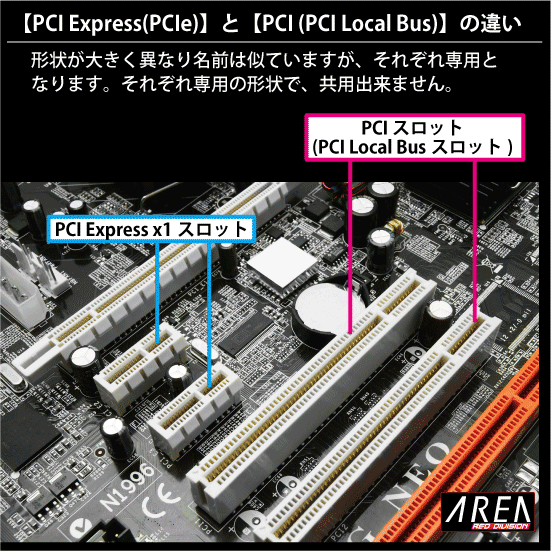 Area エアリア ニュース 特集 パソコンに拡張カードを取り付ける