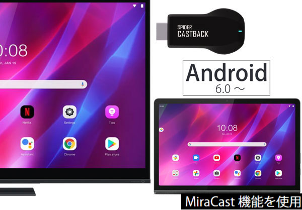 MS-CAST01