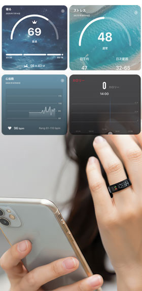 装着したリングが自動で計測