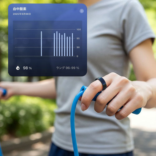 血液酸素レベルの測定に対応
