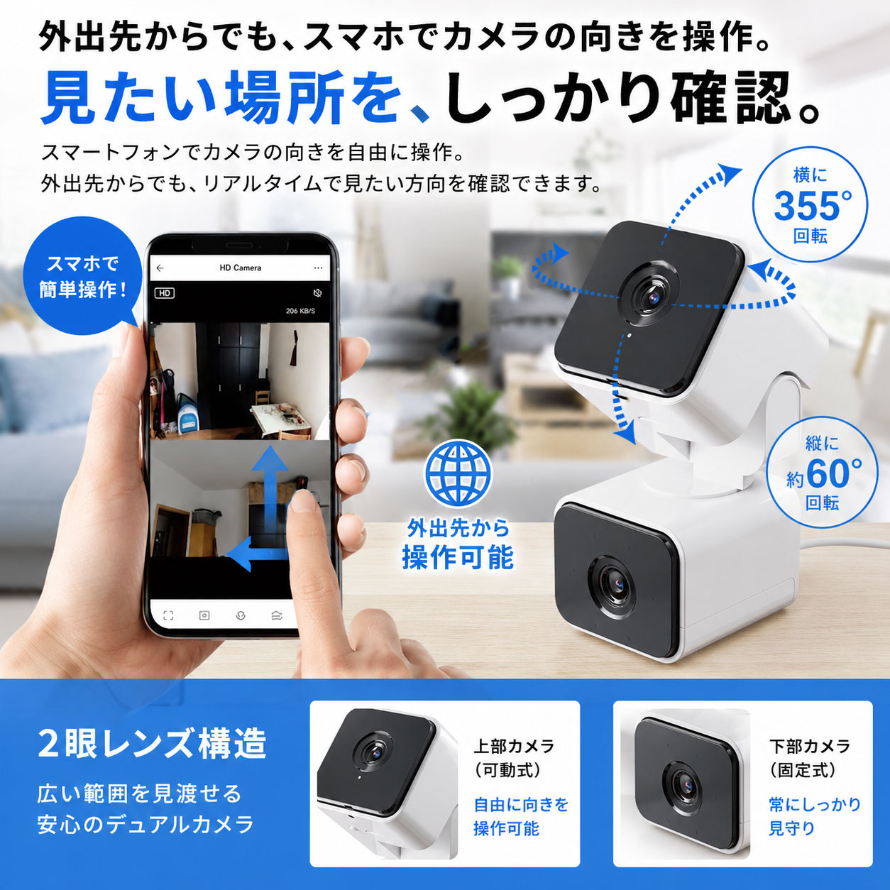 外出先からすぐ確認できるデュアルレンズセキュリティーカメラ「S2DCAM」