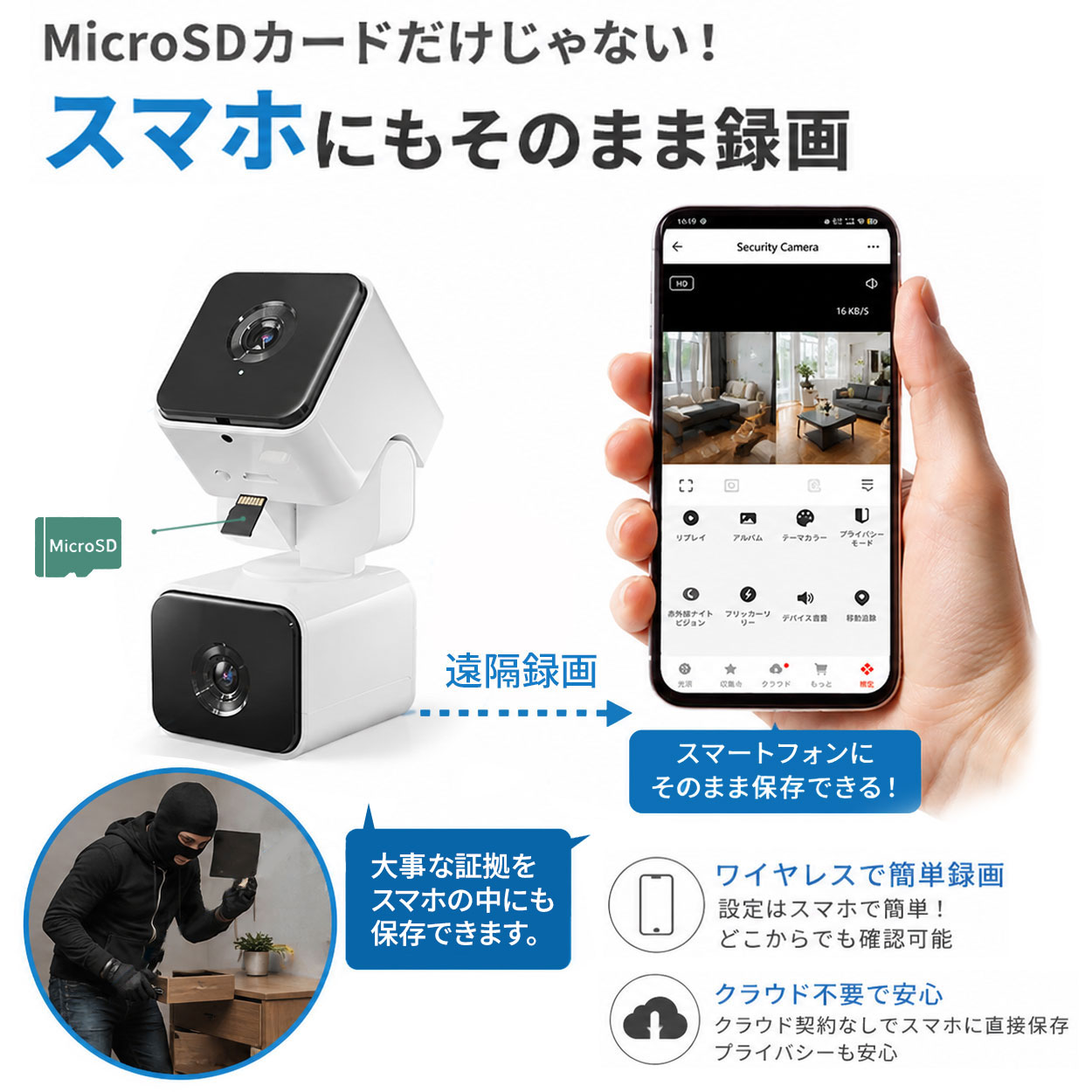 外出先からすぐ確認できるデュアルレンズセキュリティーカメラ「S2DCAM」