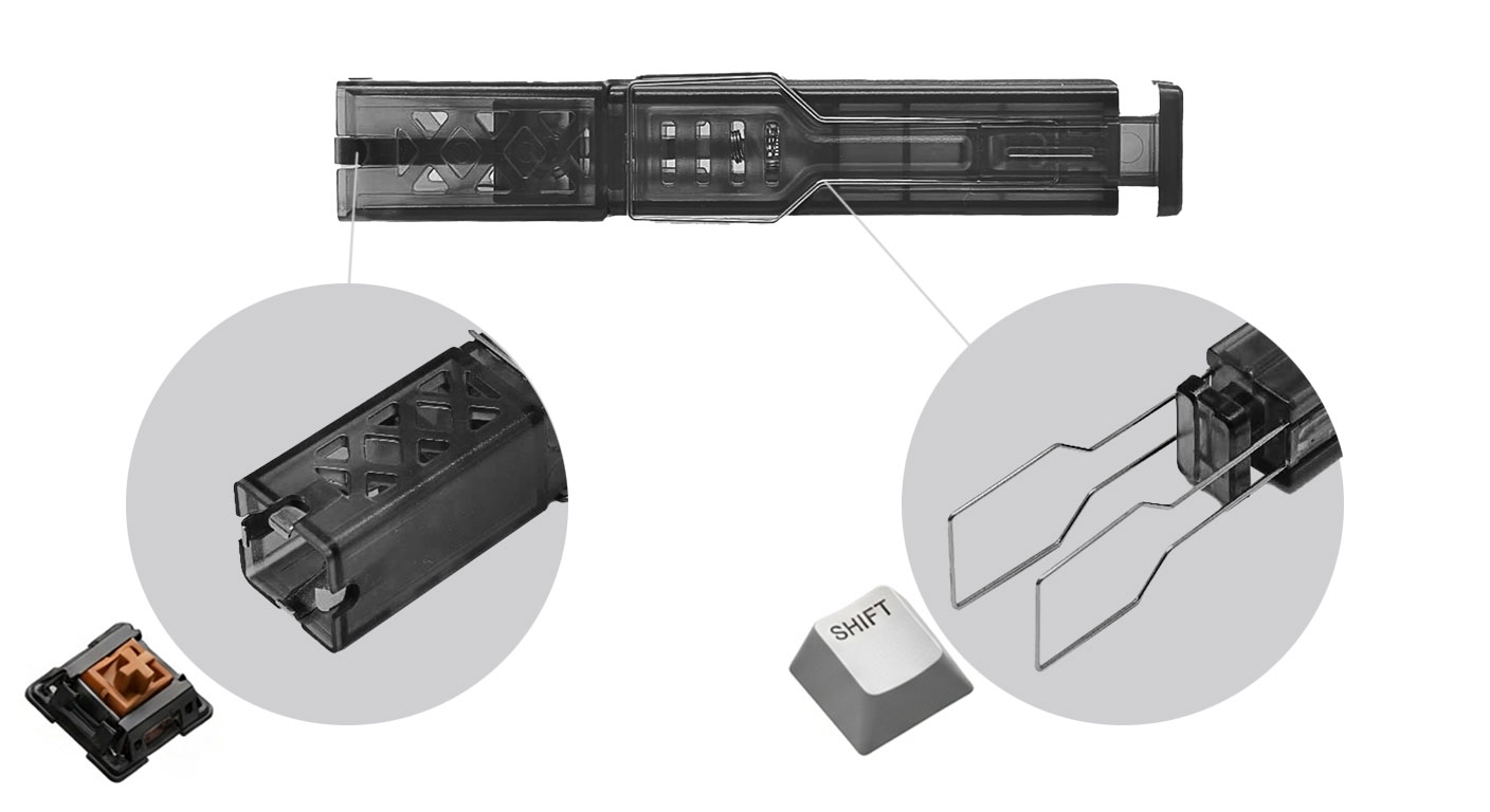 2つの機能を1本に統合