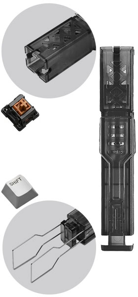 2つの機能を1本に統合