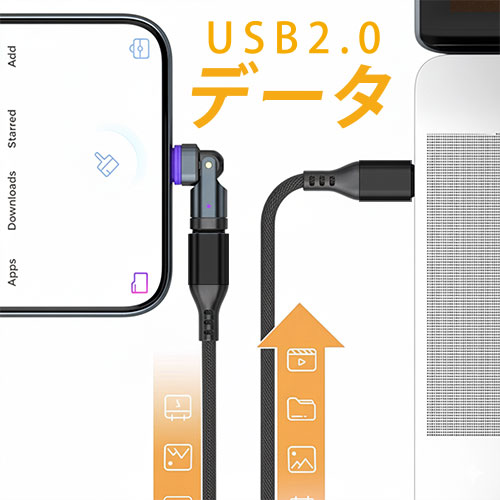 USB2.0データ転送対応