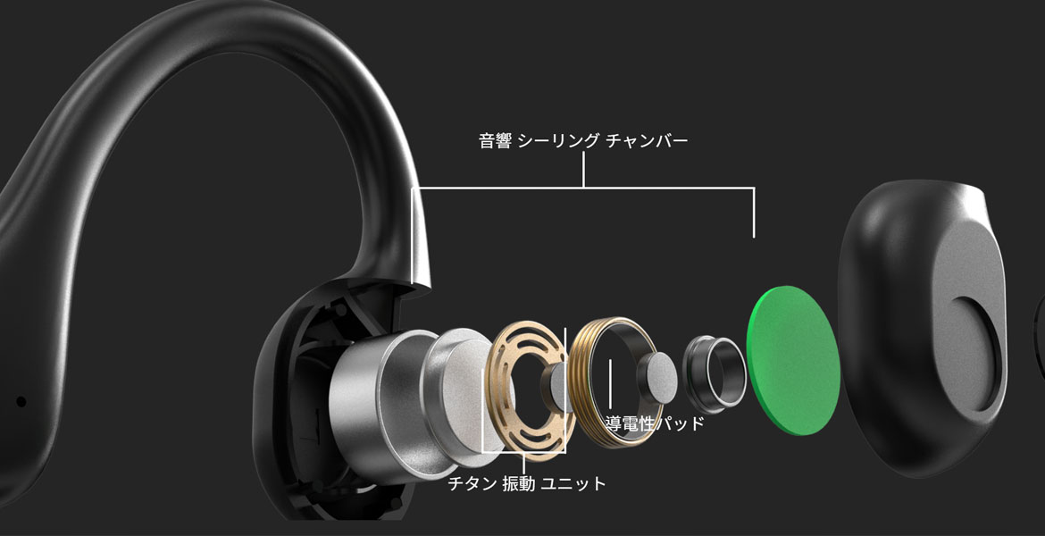 高級振動子で音楽鑑賞級サウンド