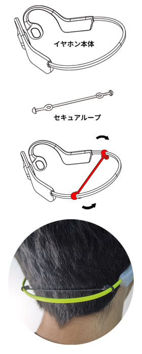 水しぶきも気にせずランニング