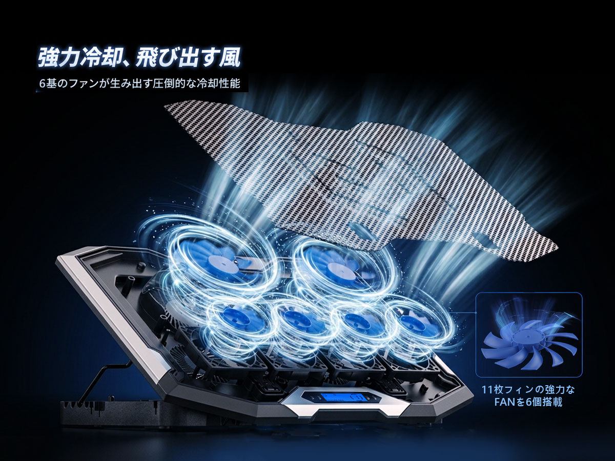 6基のFANが熱を一掃