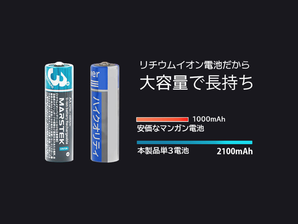 2,100mAhの圧倒的出力