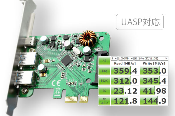 SD-PEU3V-2ACL（Boss） USB3.0の集大成となるTPYE C搭載のハイエンド拡張カード