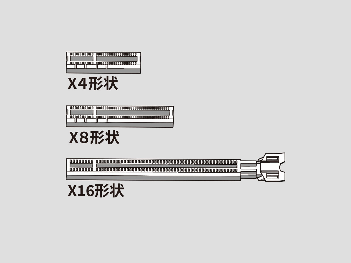 幅広い環境に対応