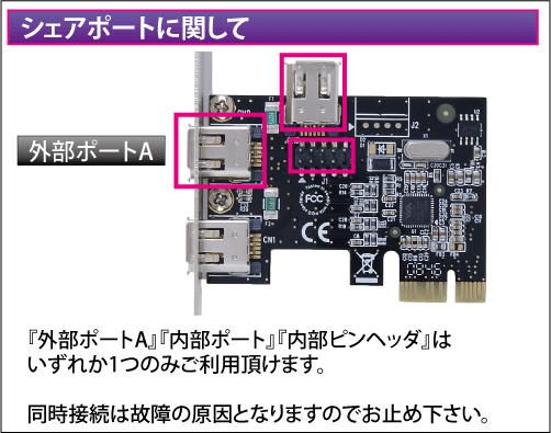AREA ―エアリア― | PCI Express接続1394aポート増設ボード SD-PEFWV2 
