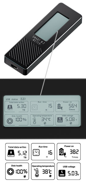 S.M.A.R.T情報リアルタイム表示