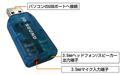 AREA ―エアリア― | 響音3.【SD-U1SOUND-M3】バーチャルサウンド