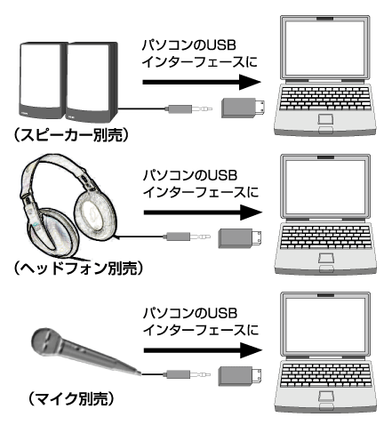 AREA ―エアリア― | 響音4【SD-U1SOUND-S4】バーチャルサウンド&マイク