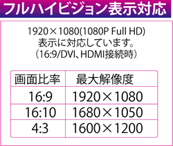 フルハイビジョン表示対応